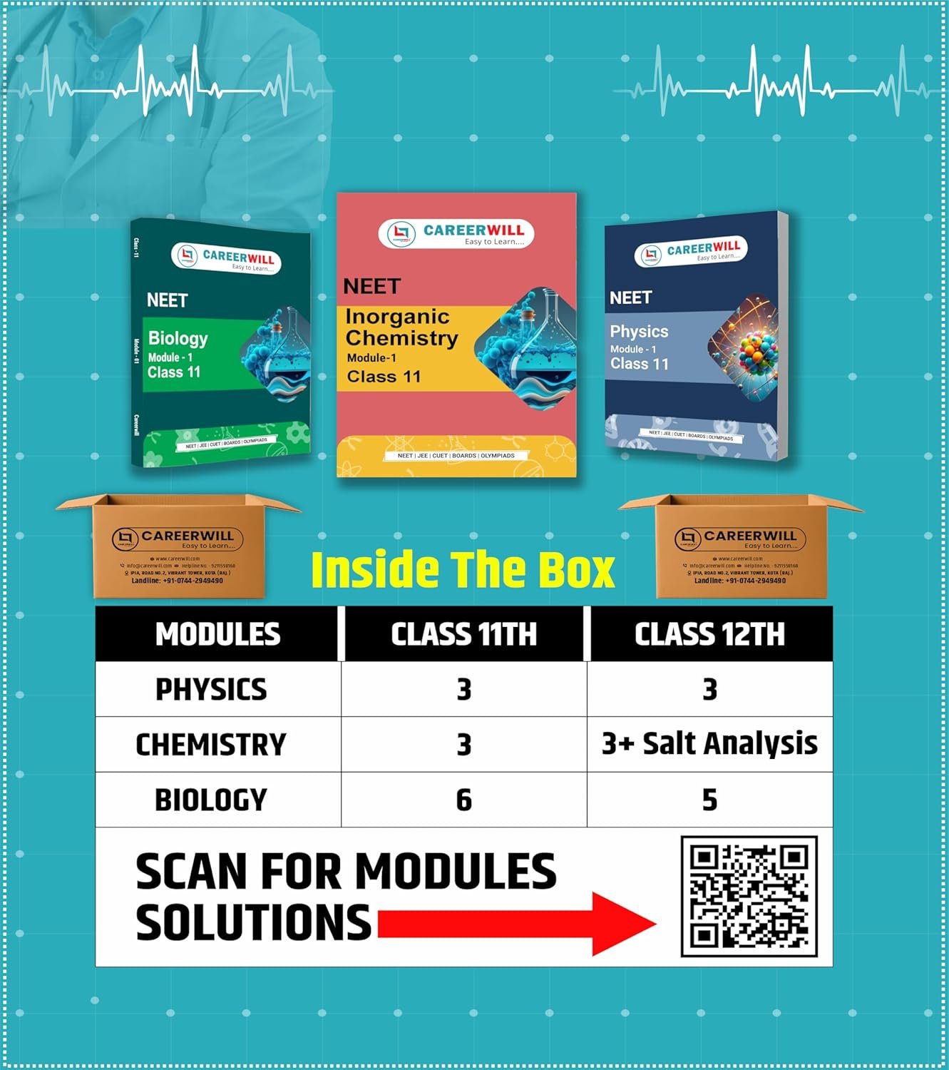 Careerwill NEET Study Module Set 2025 Careerwill NEET Study Module Set 2025 - Image 1